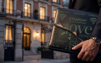 La trampa del precio por m² en el Barrio Salamanca